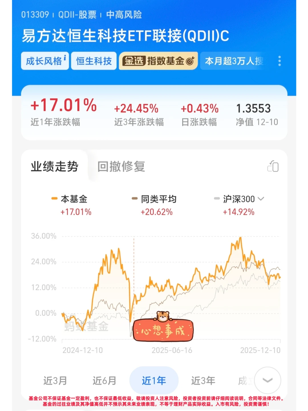 恒生科技，我持有100W！