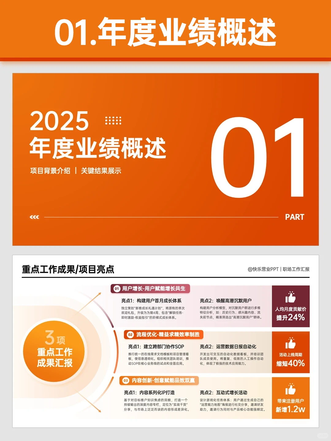 领导说：你的年终总结清晰有力?