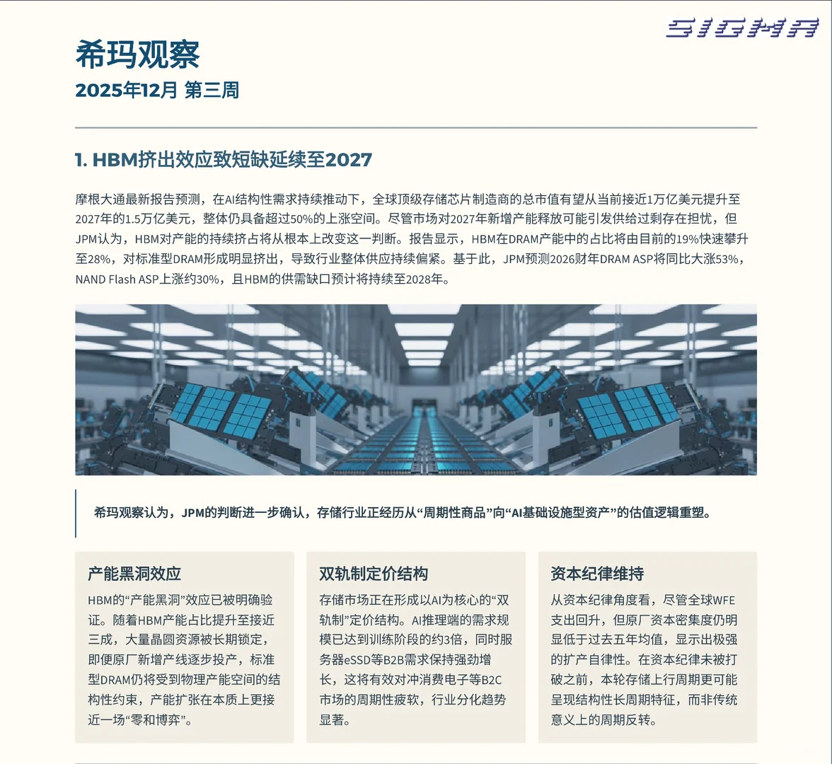 ?半导体行业最新动态，速看！