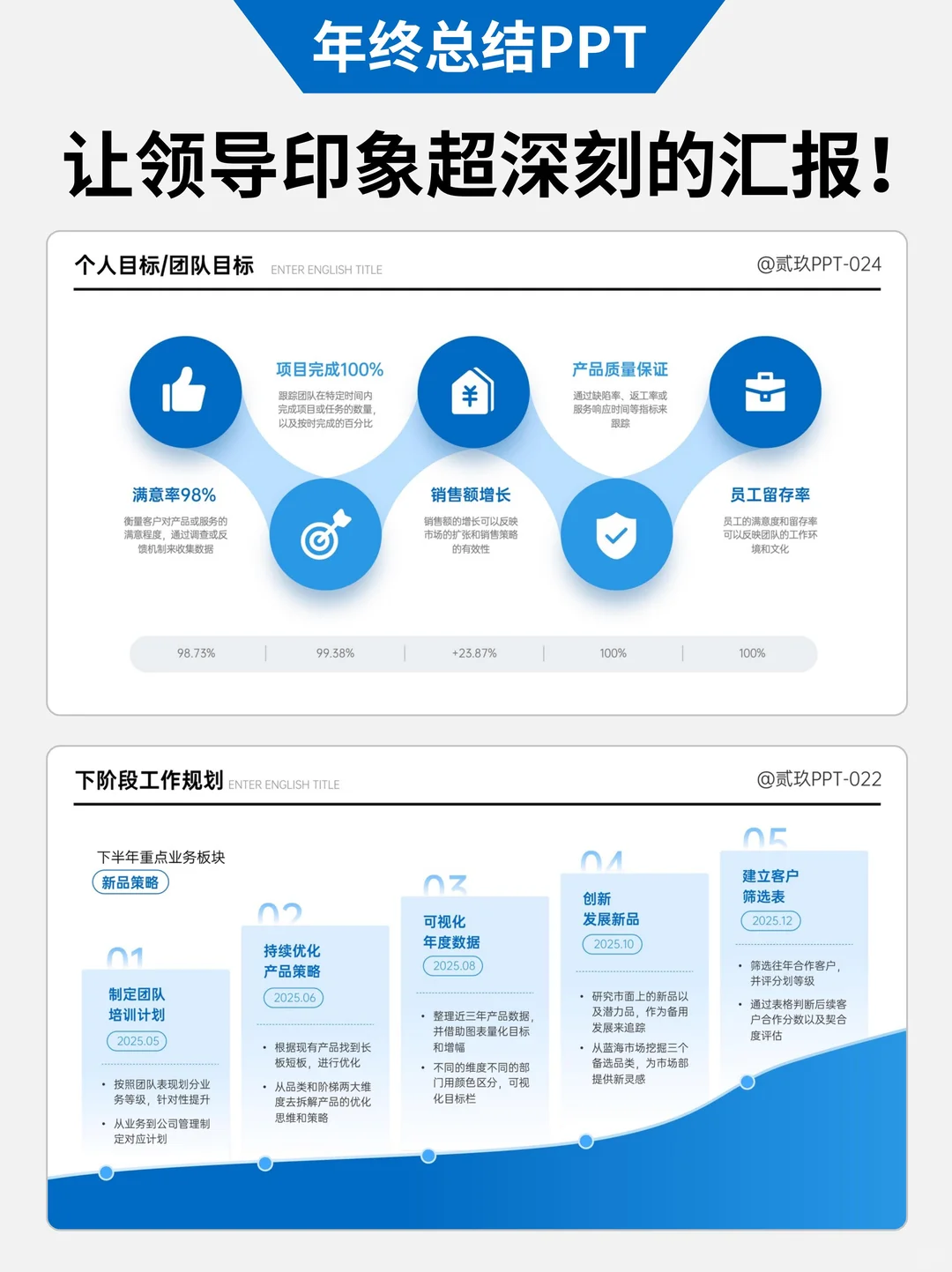 别等到年底才后悔!述职思路早点拎清楚!
