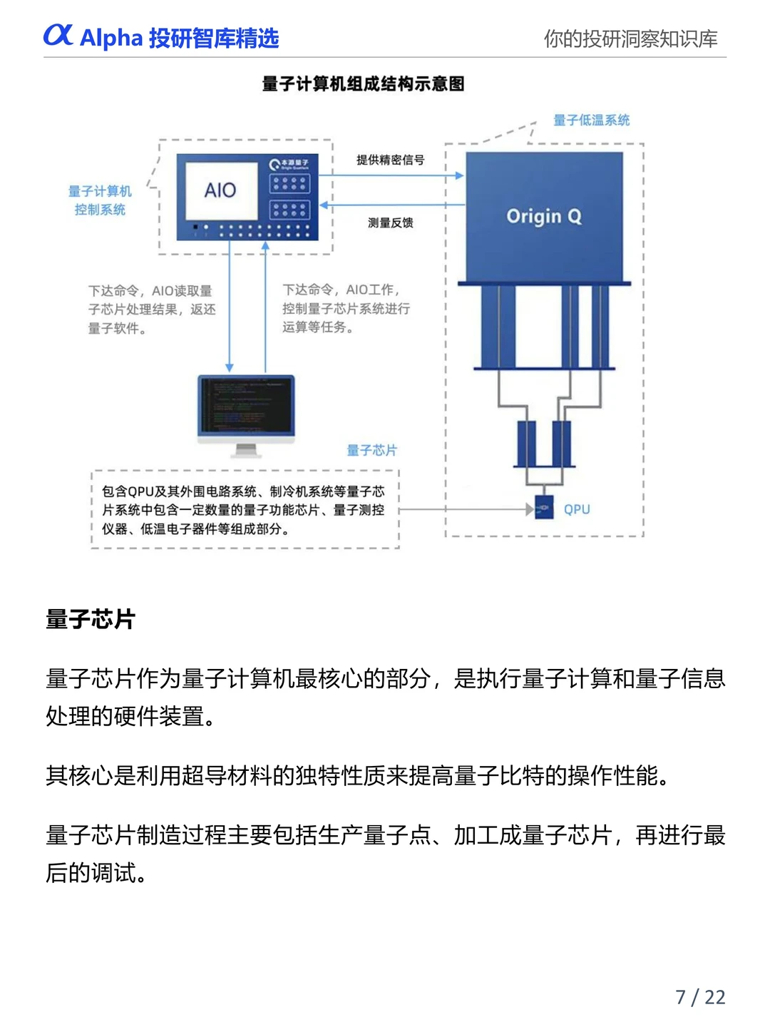 图解产业链:量子计算产业链全景深度解析