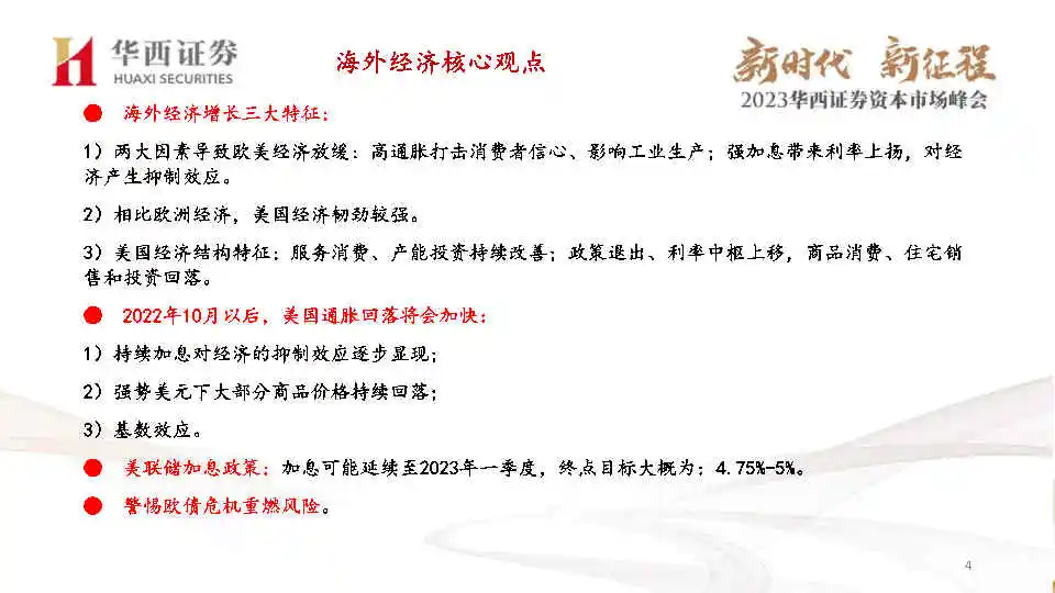 专业报告,2023年宏观经济与资产展望!