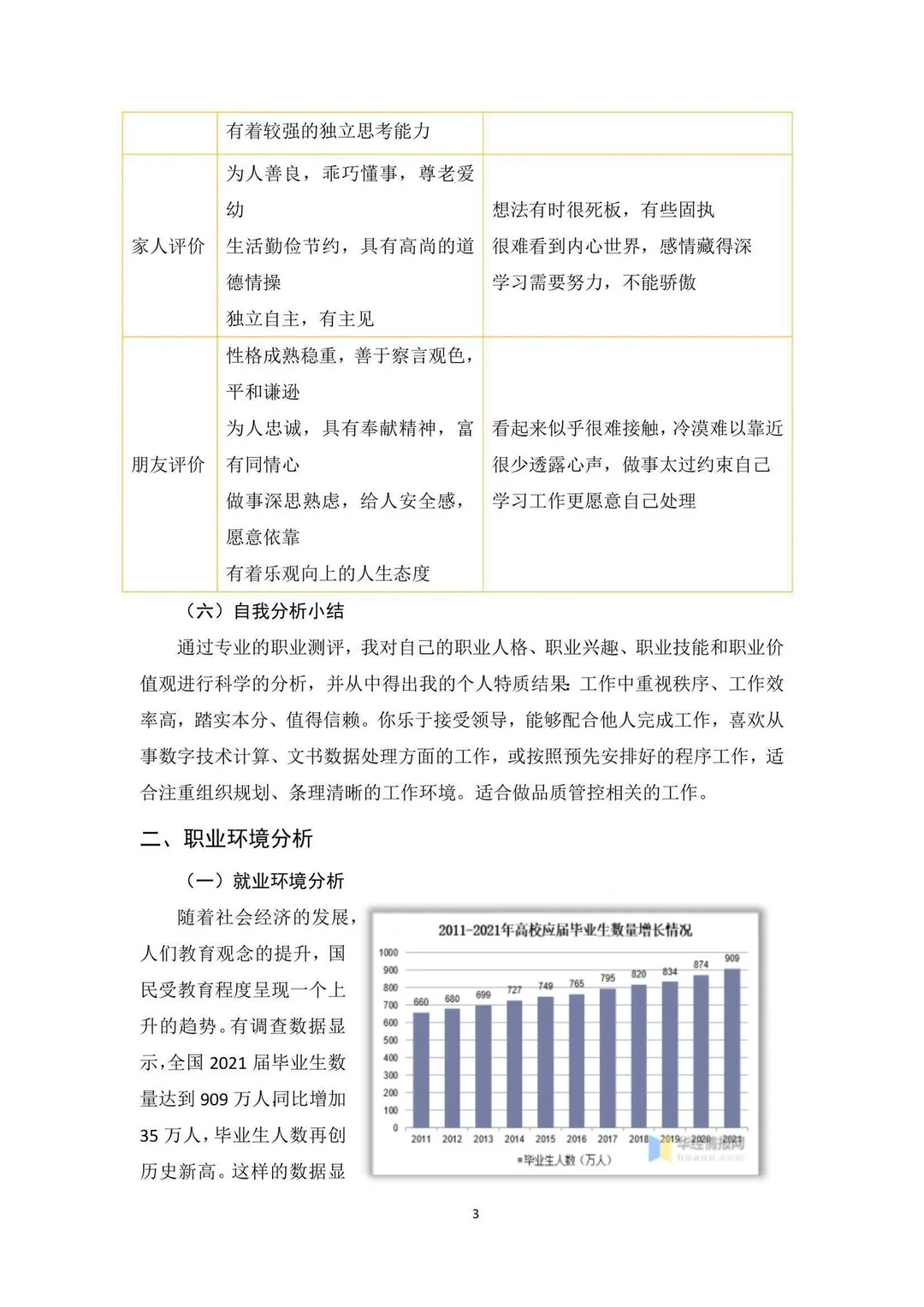 职业规划成长赛道发展报告PDF+PPT