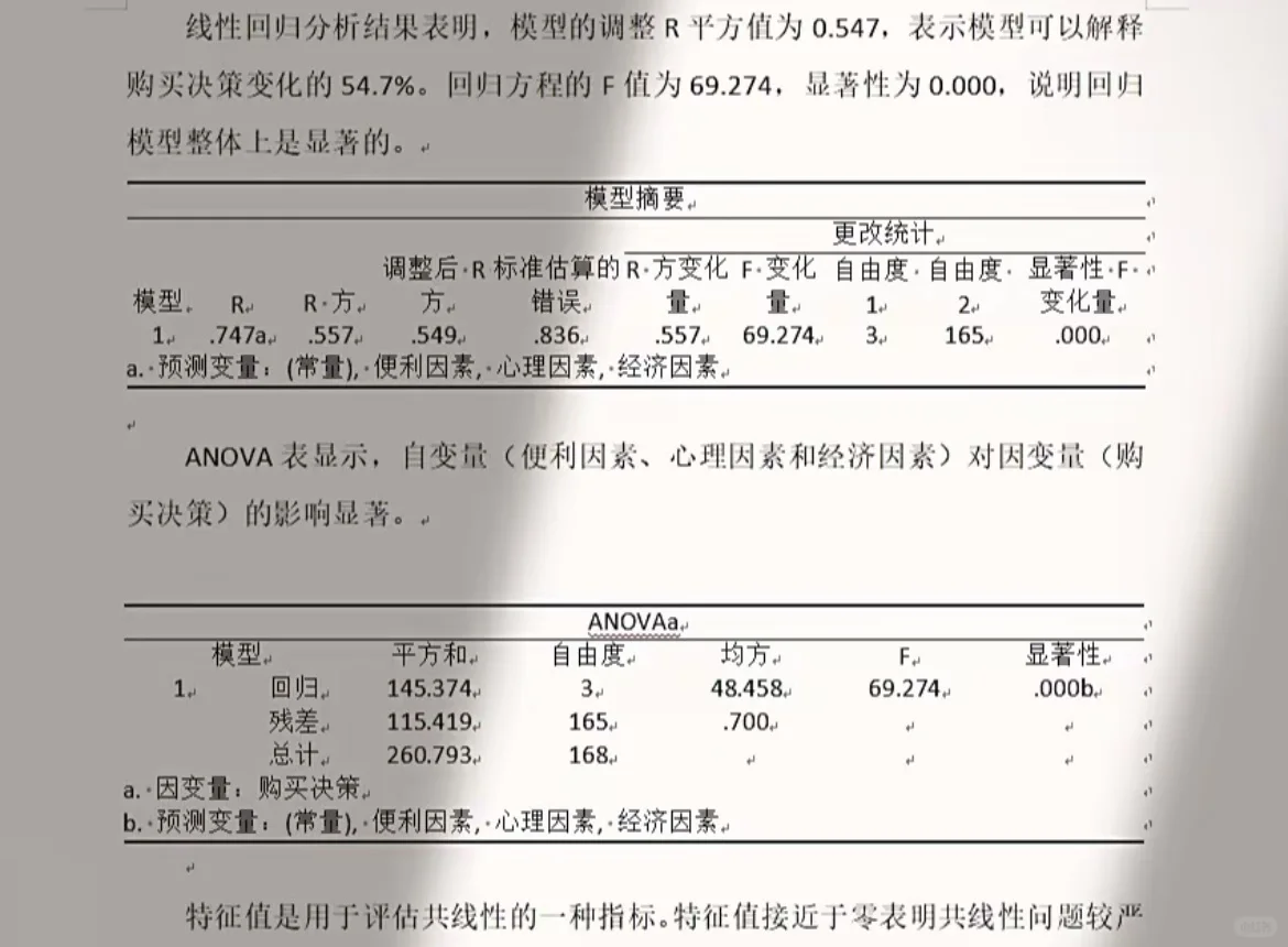 这简直就是最标准的spss分析?