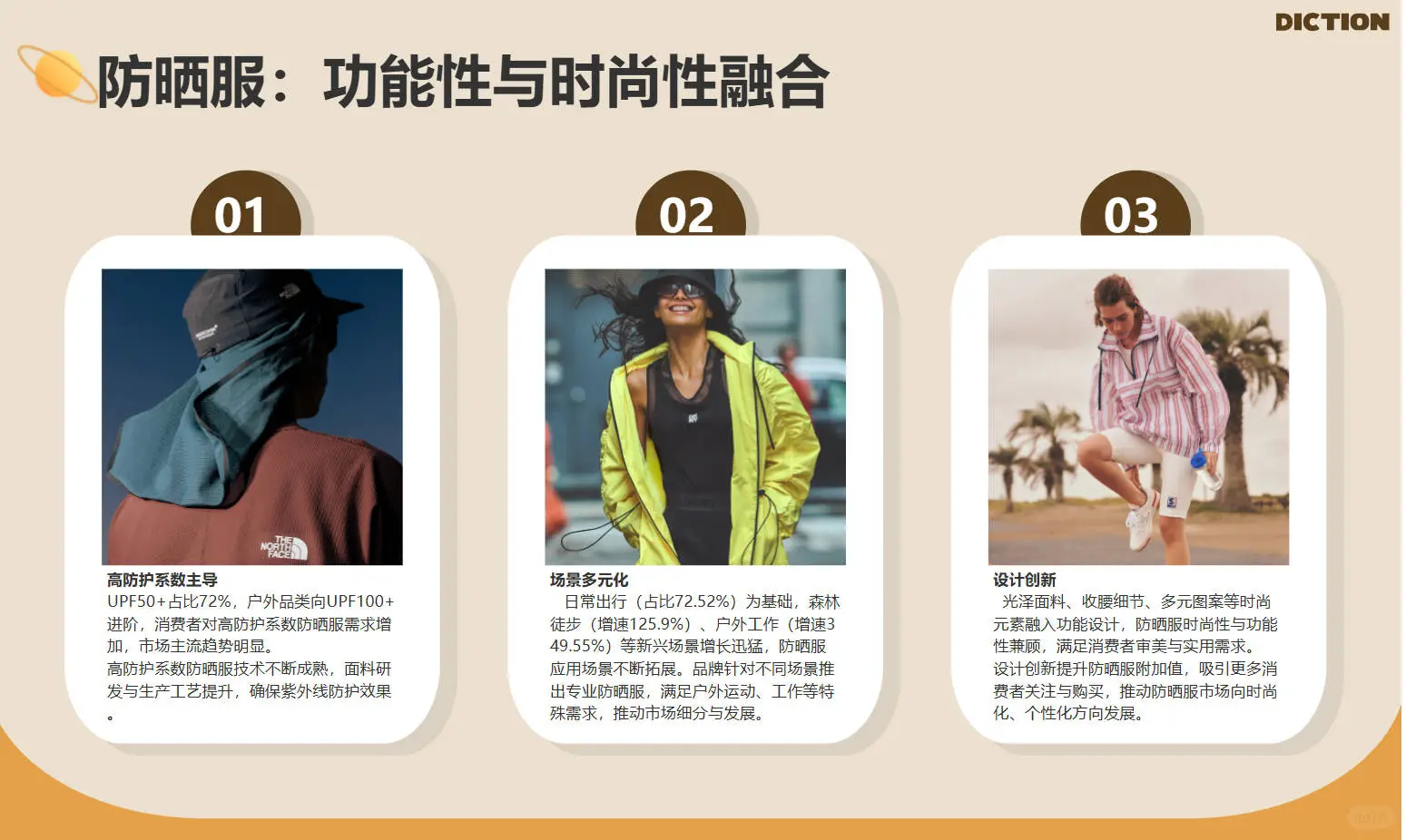 消费者报告:2025年防晒市场洞察及前瞻分析