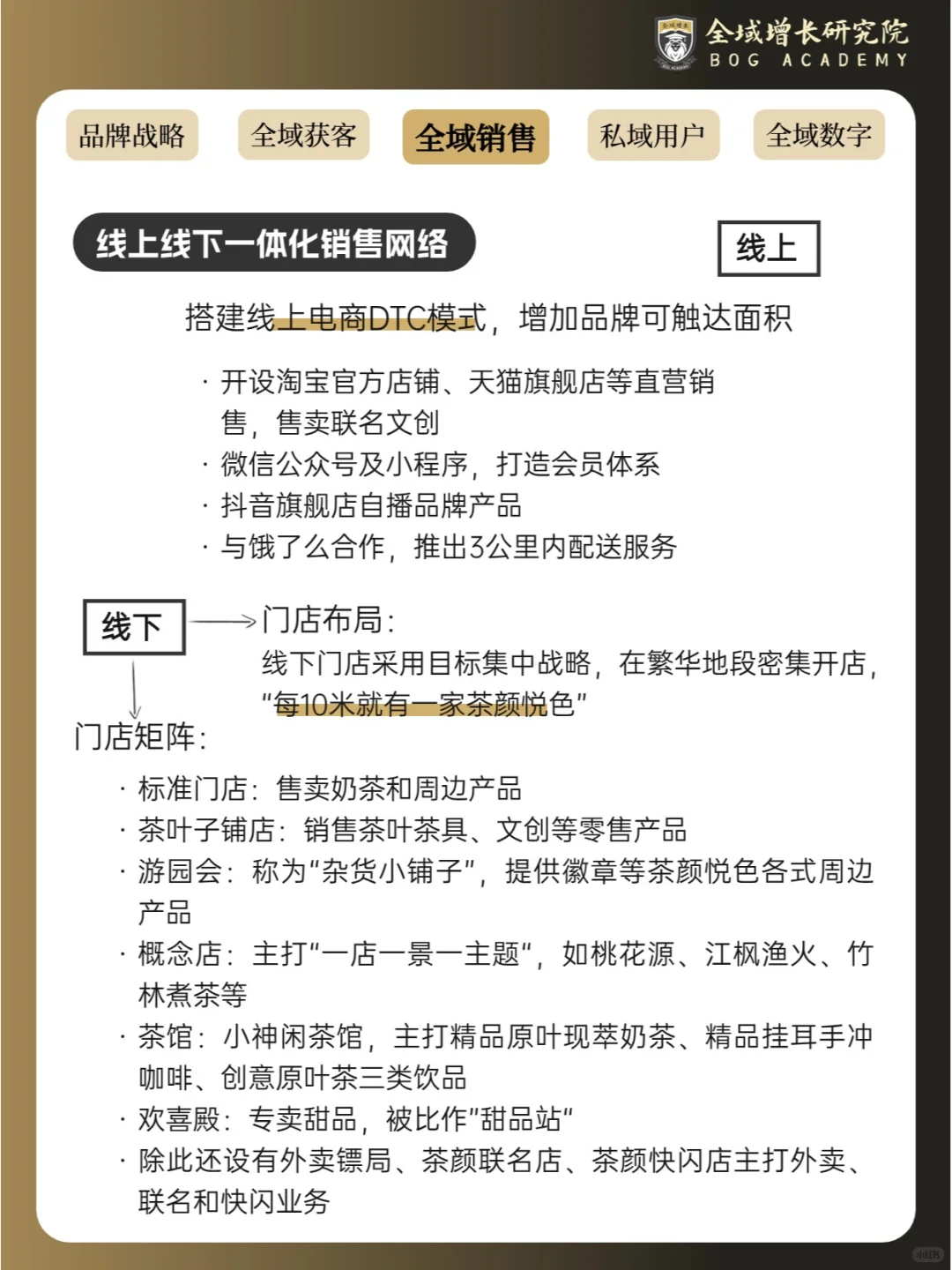 品牌案例 | 茶颜悦色的全域增长模式分析
