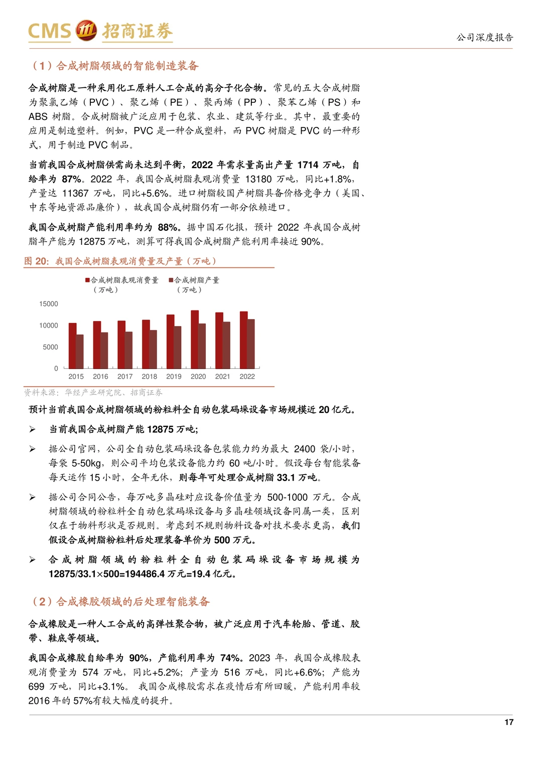 博实股份-物料后处理智能装备龙头