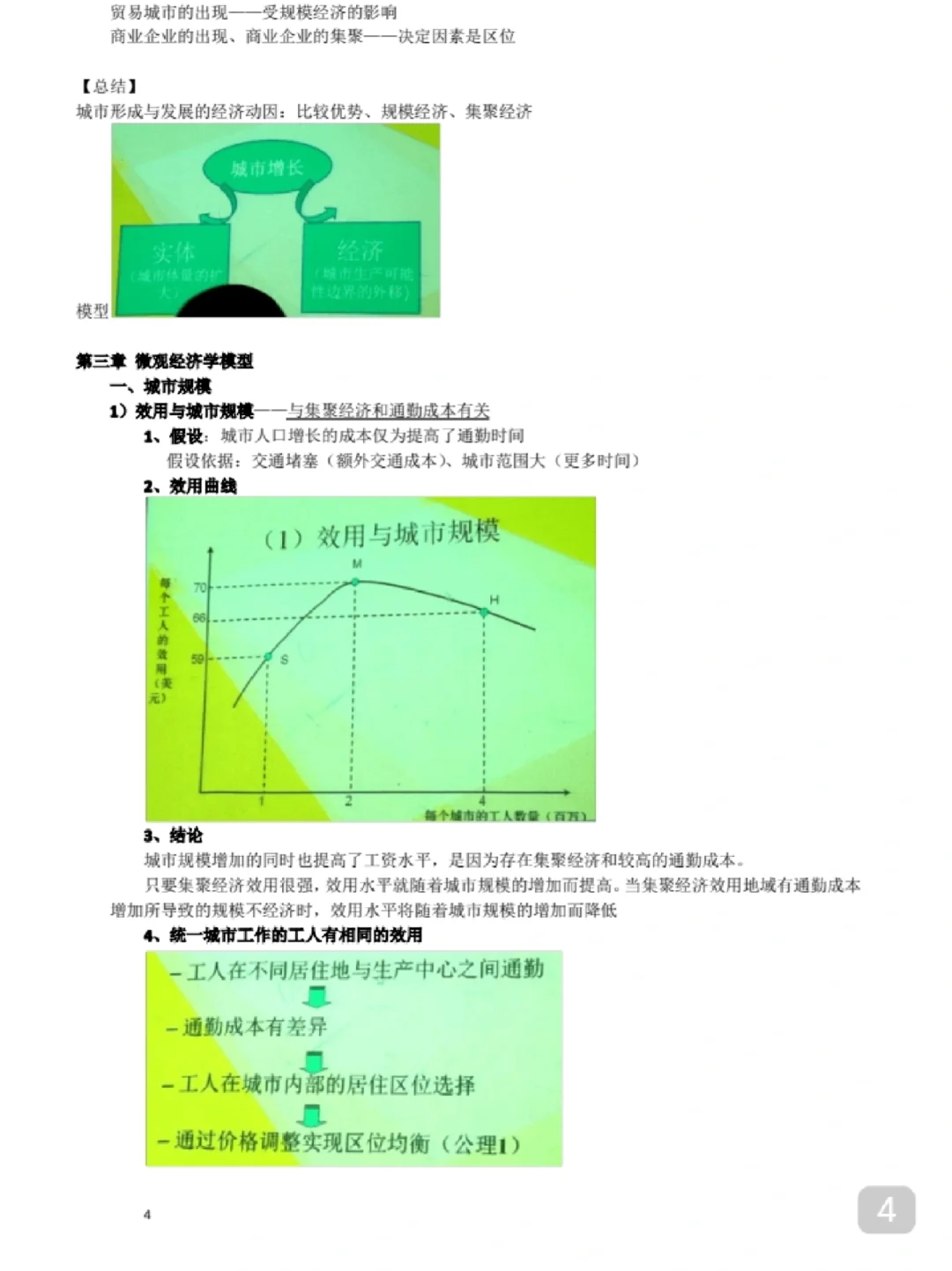 专业课《城市经济学》复习必看知识点