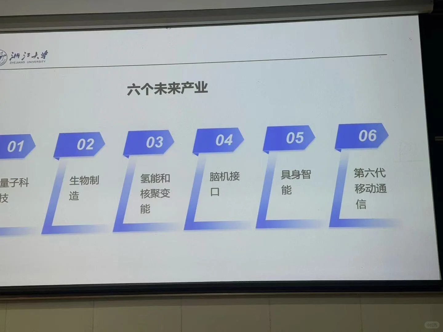 浙大老师解析2026方向关键词!?投资者必看