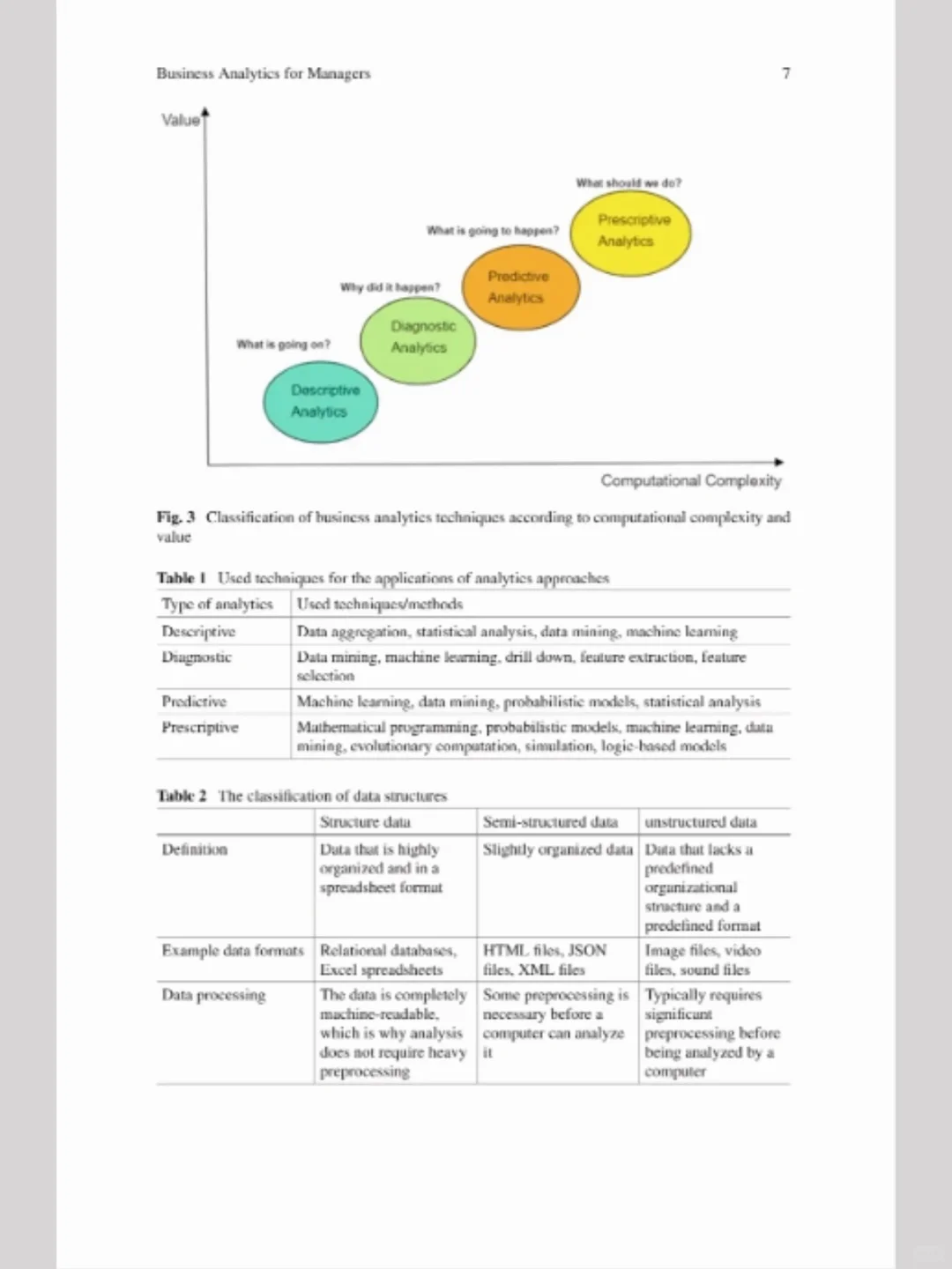 我们估值建模有自己的小红书?