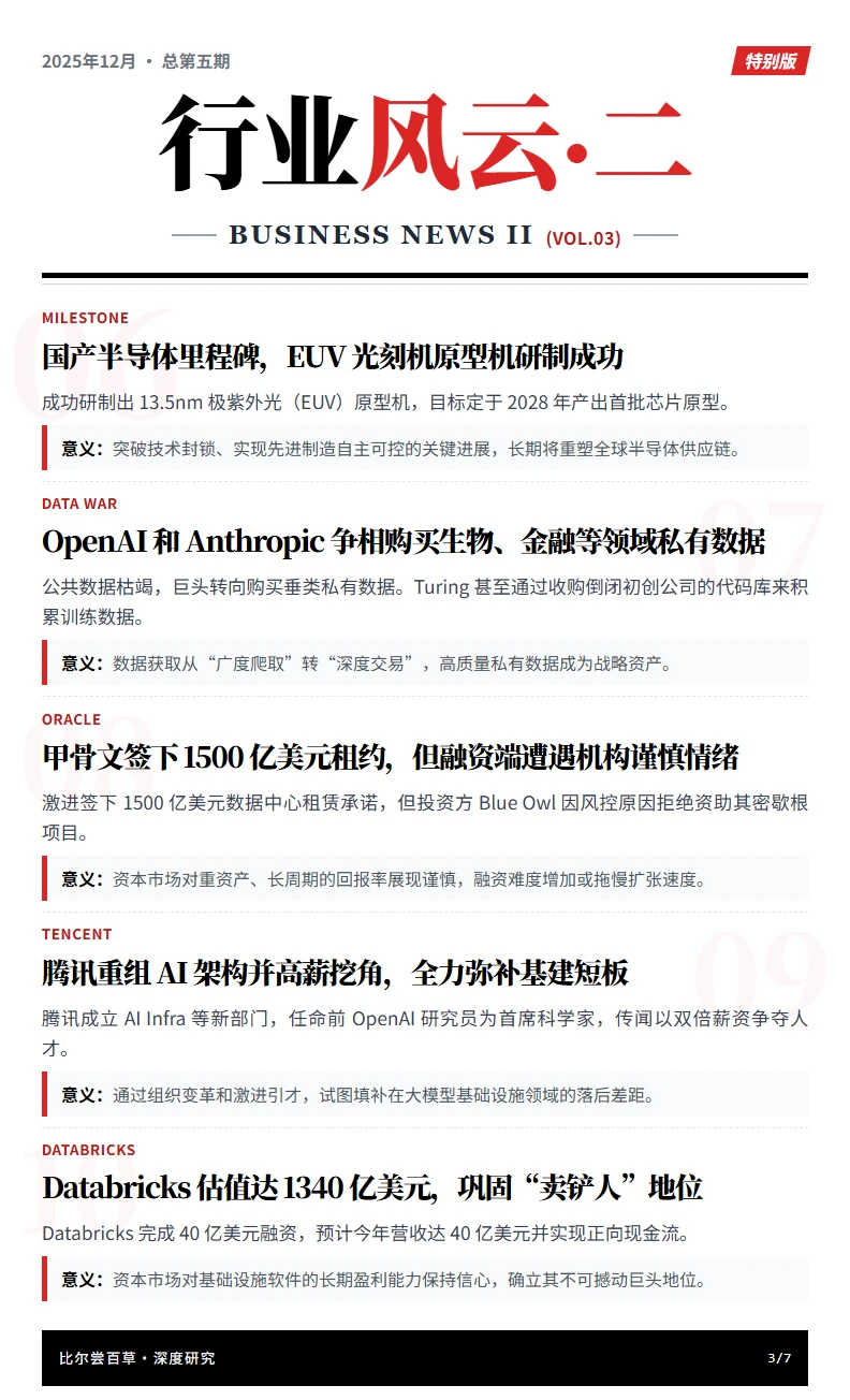 一周AI大事件!一手信息深度研判