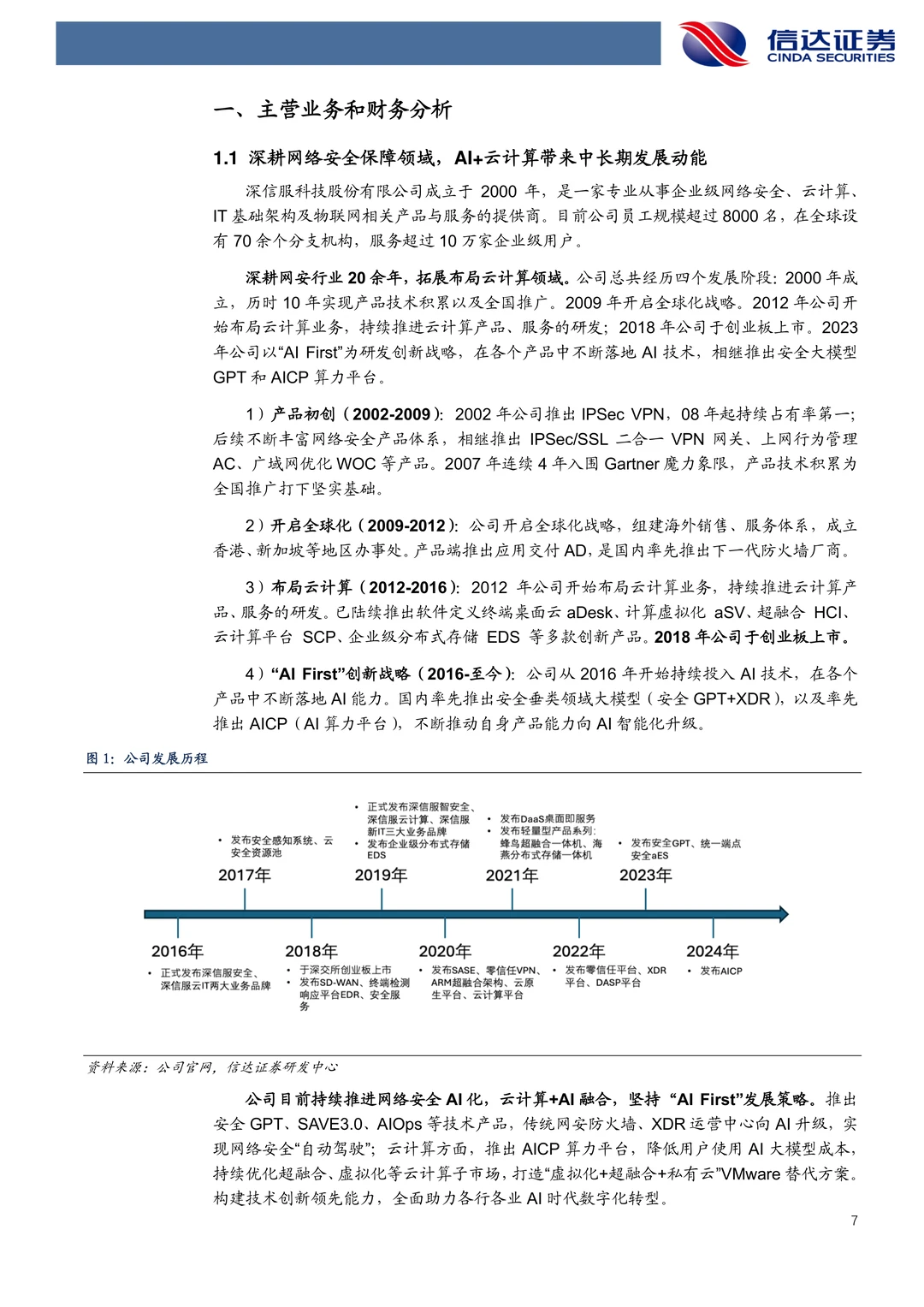 深信服公司研究报告-网安龙头AI开启新篇章