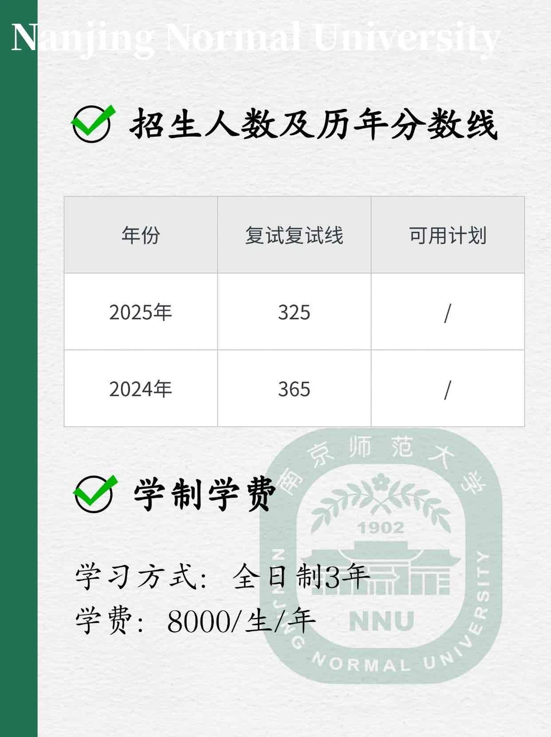 南京师范大学区域经济学26考研考情分析❗