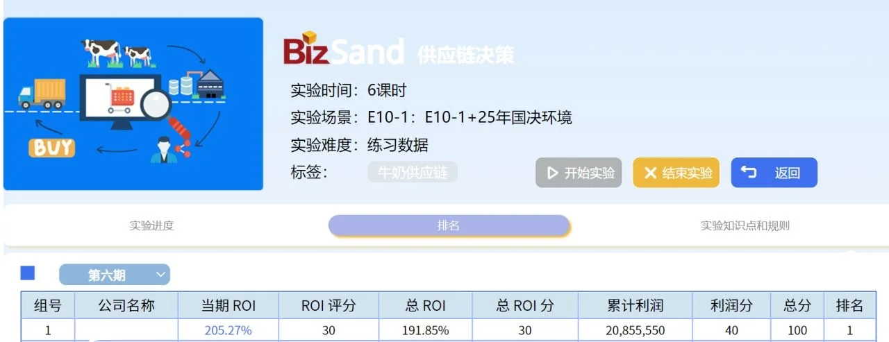 省企业竞争模拟大赛供应链决策赛道