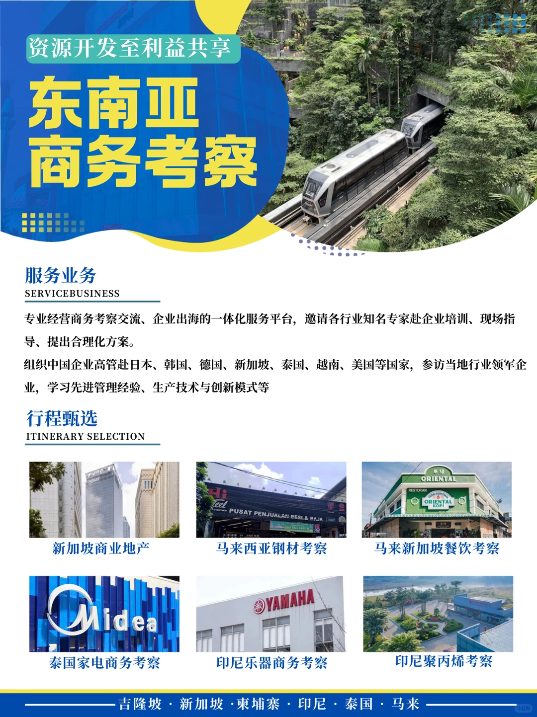 为增长探路:东南亚六国商务考察关键发现