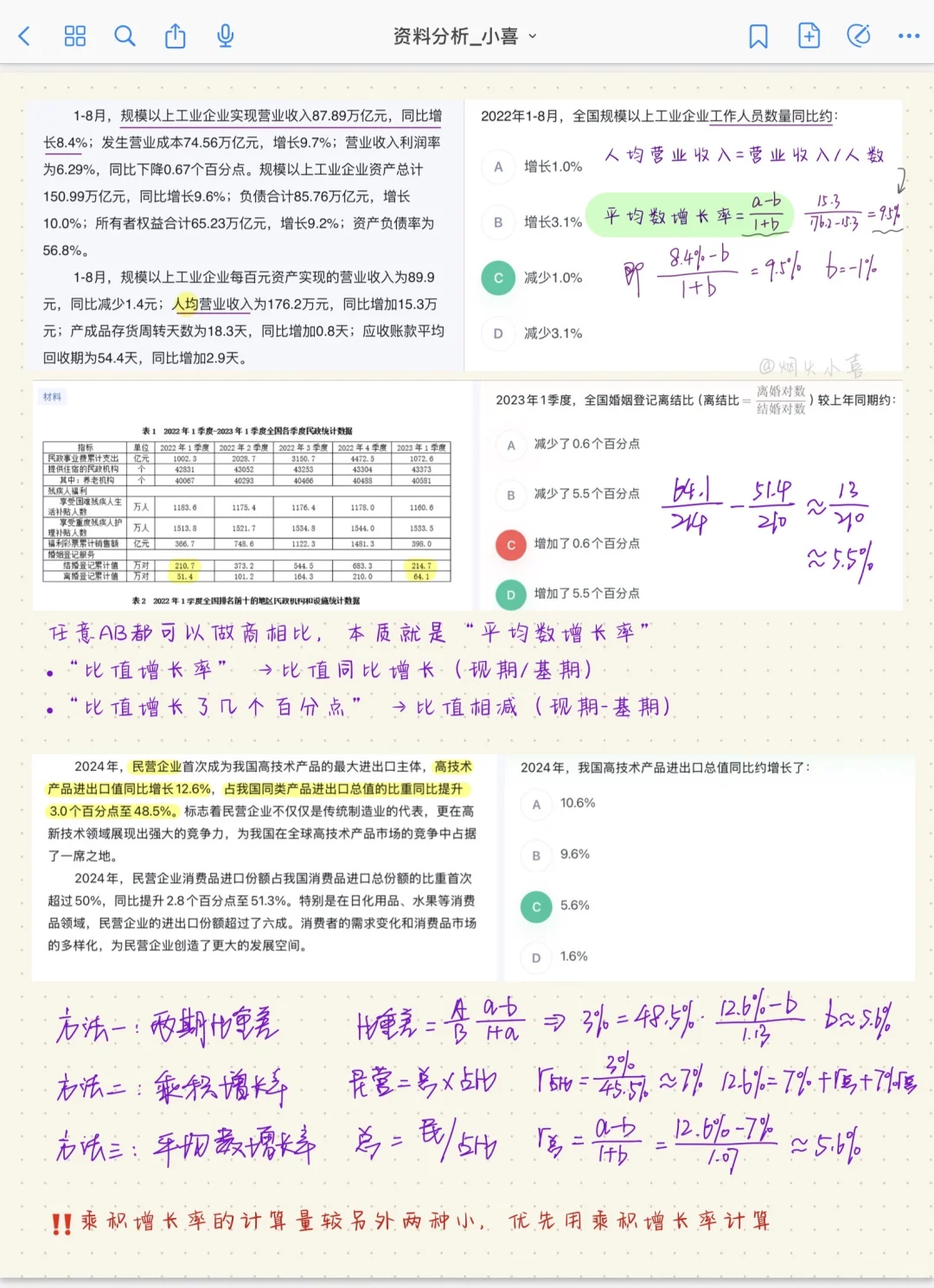 13页纸一次弄懂资料分析各种“增长率”?
