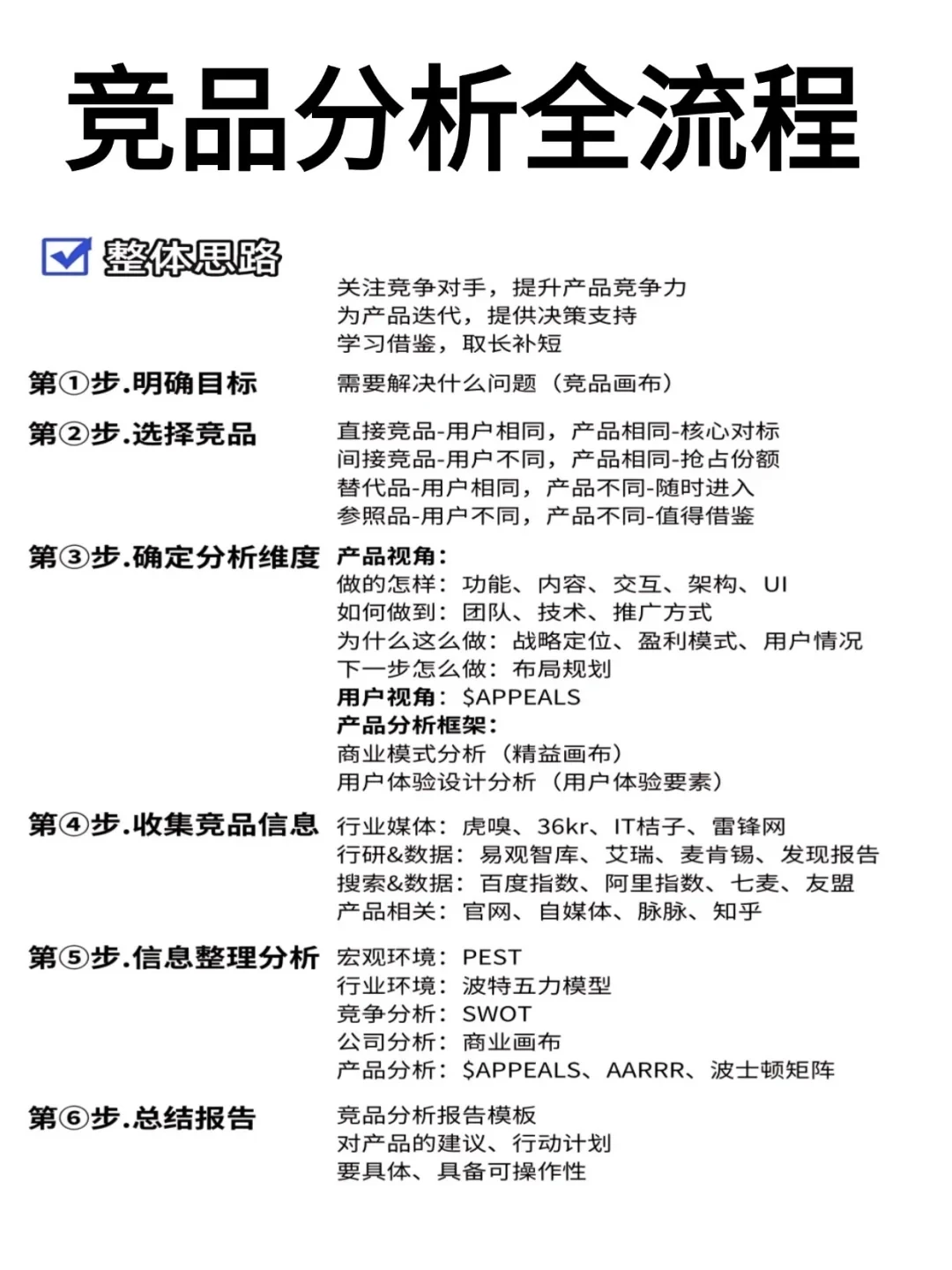 终于搞清楚竞品分析怎么做了！！！