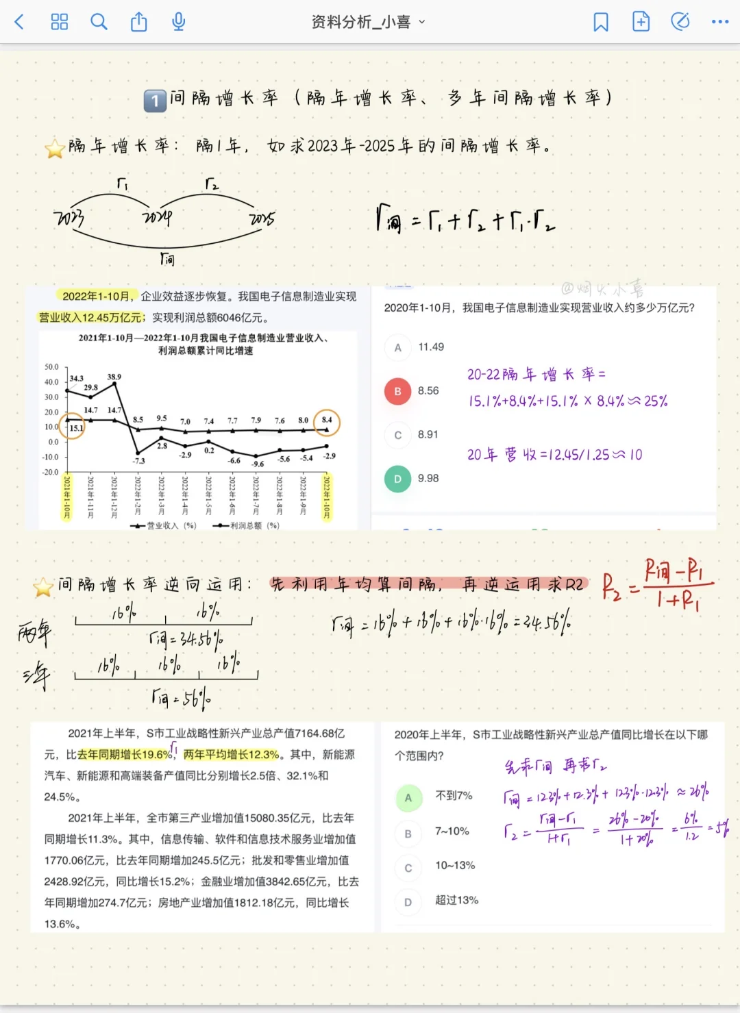 13页纸一次弄懂资料分析各种“增长率”?