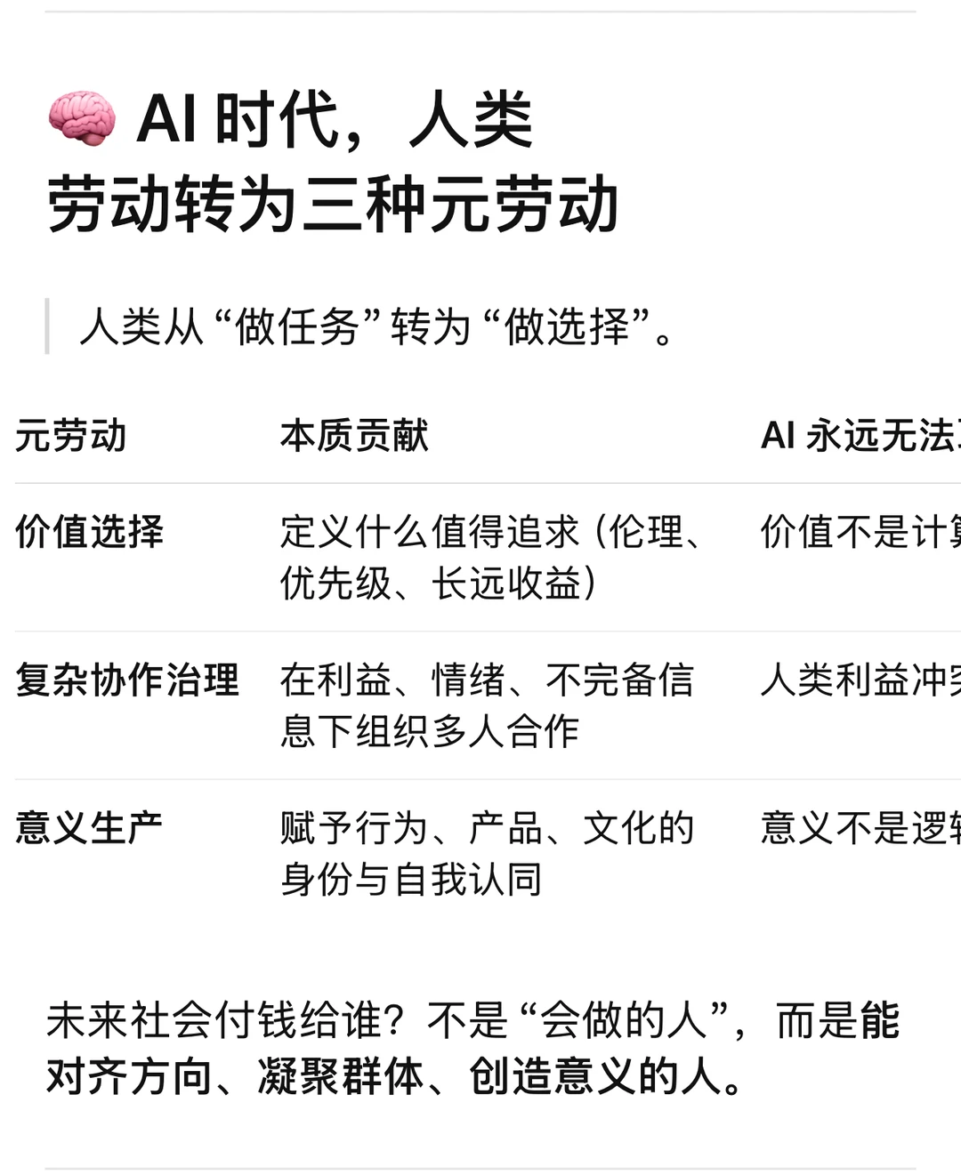 AI之后 人类只剩三种工作