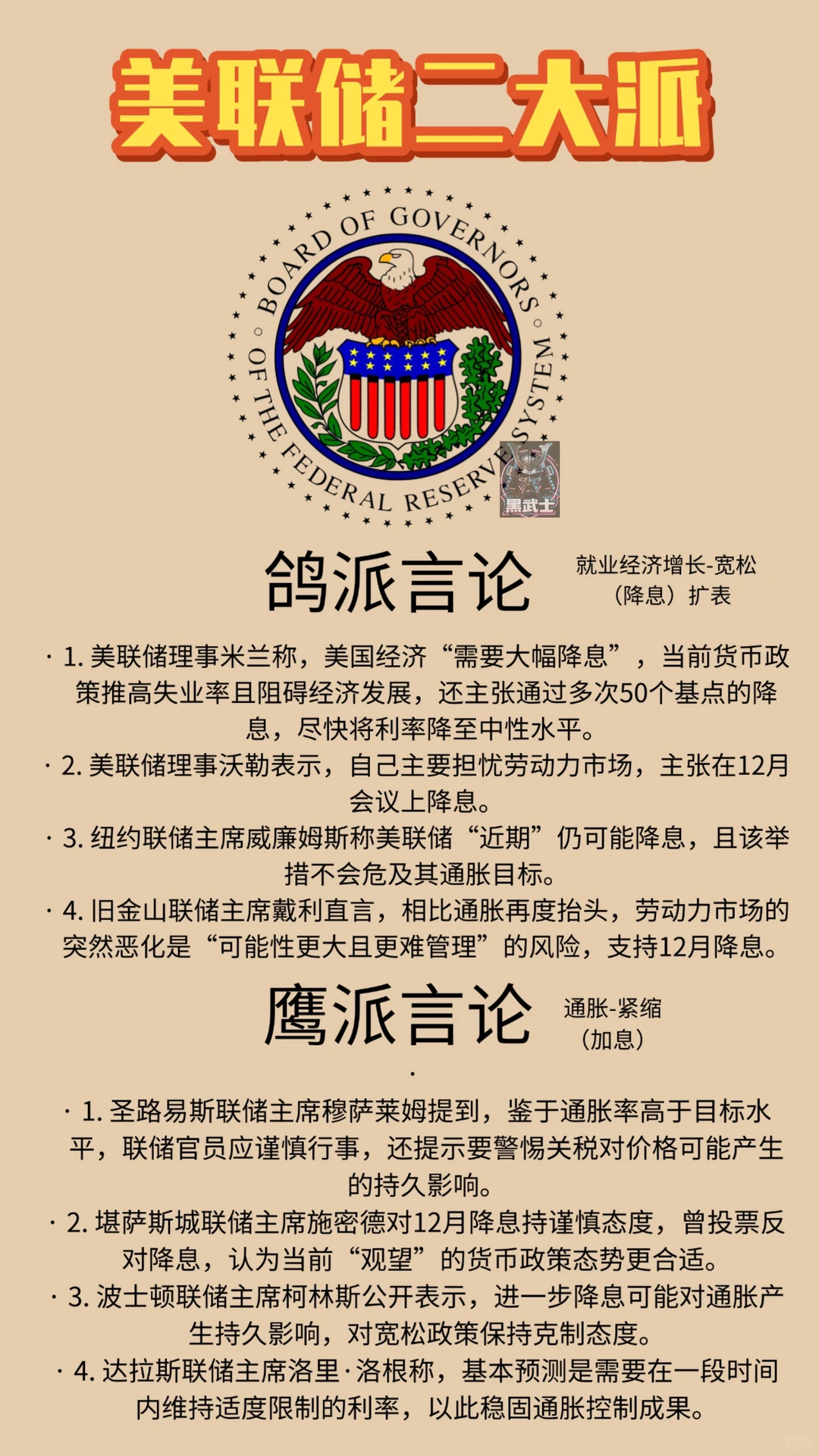联储架构一图读懂