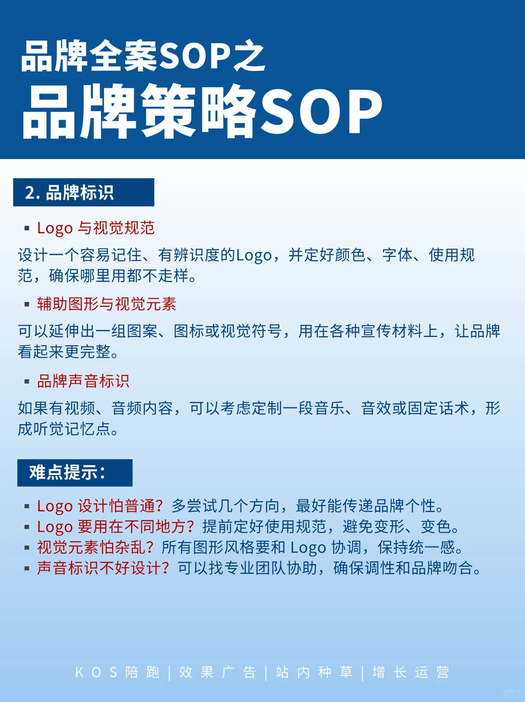 还有人不知道品牌策略sop❓一篇讲清楚