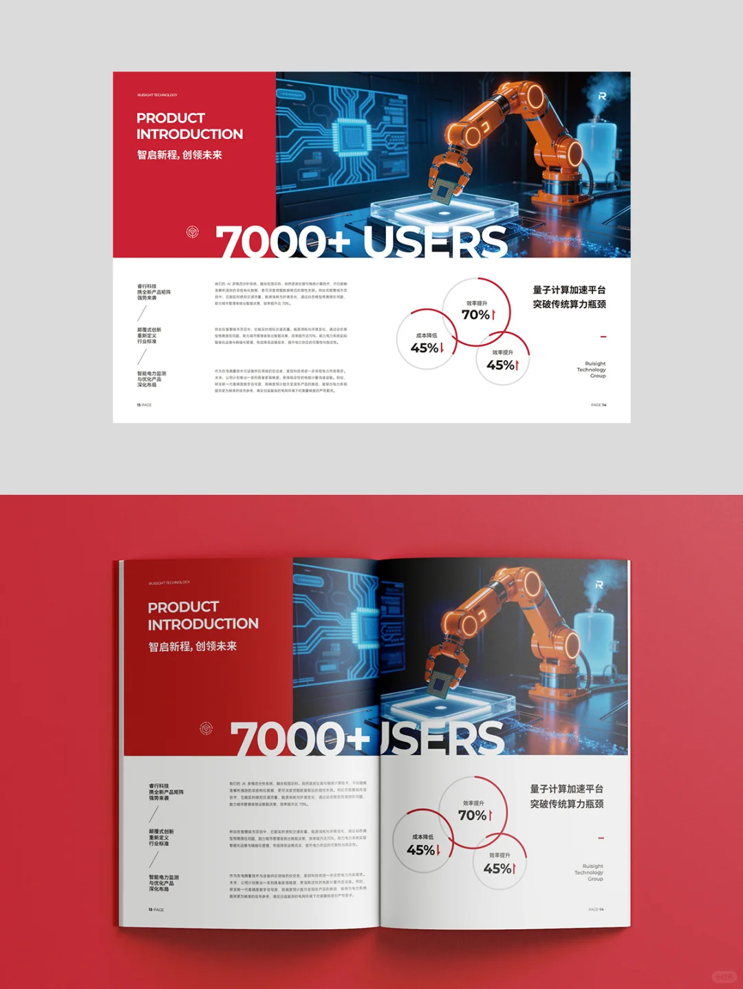 谁懂啊，工业画册一稿过!?