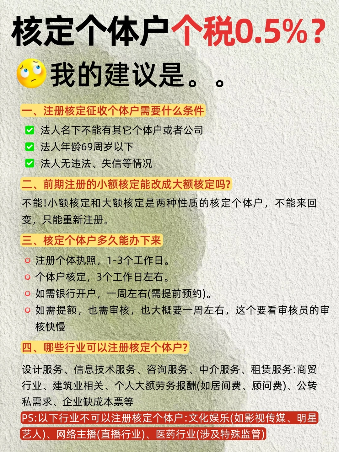 ?核定个体户个shui0.5%❓我的建议是。。