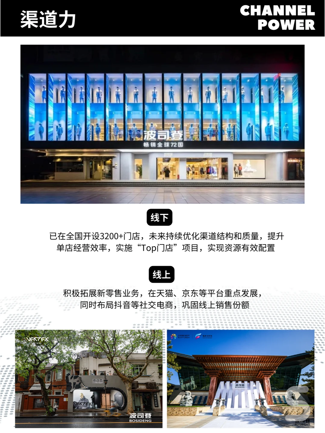 波司登:中国羽绒服之光,闪耀48年