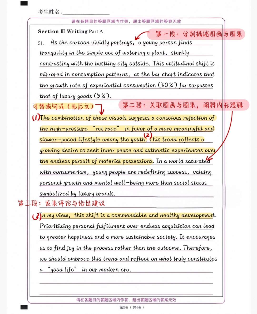 考研英语一大作文|作文主题词(图文结合)