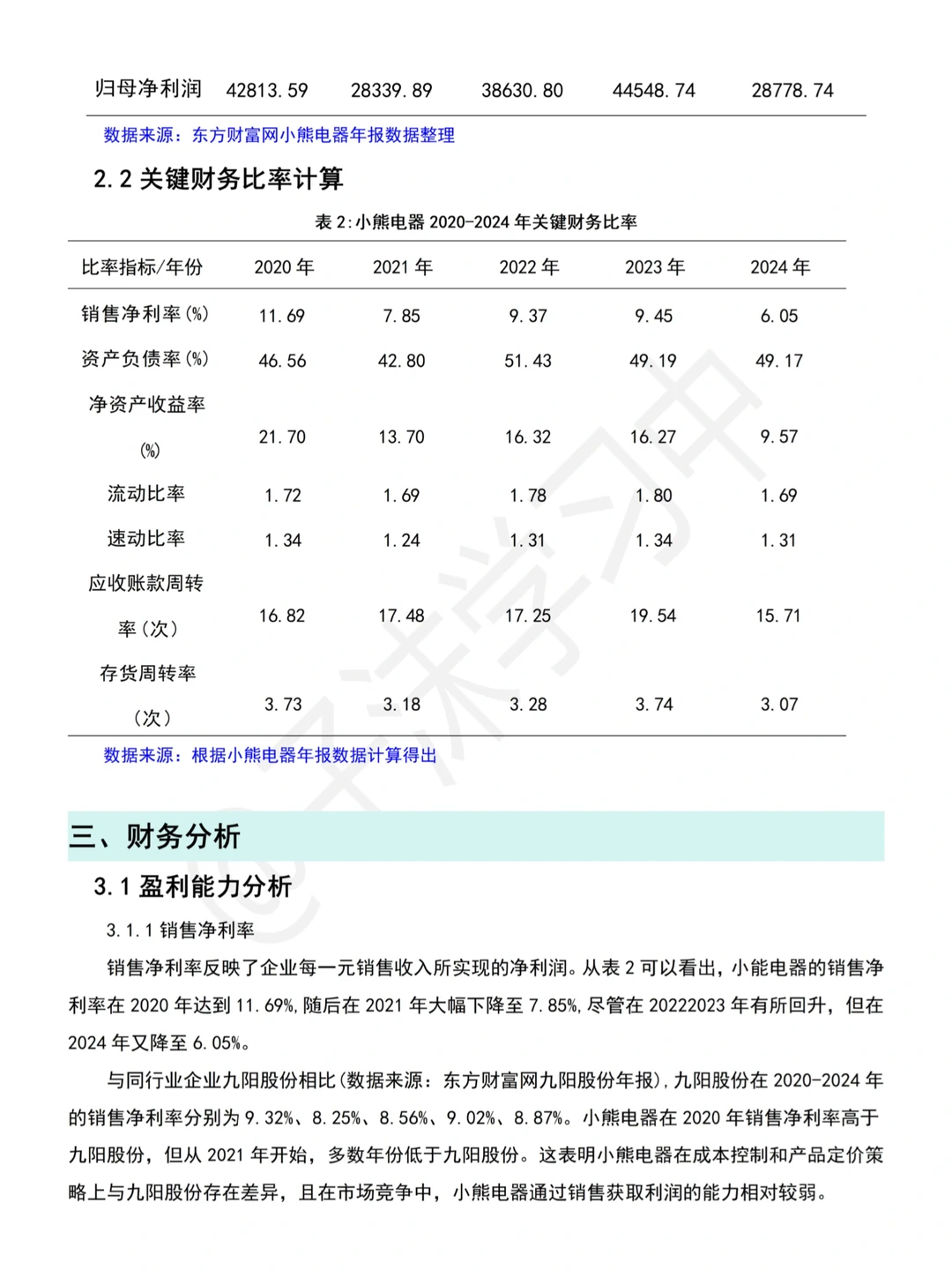 小熊电器近五年财务分析报告写完了
