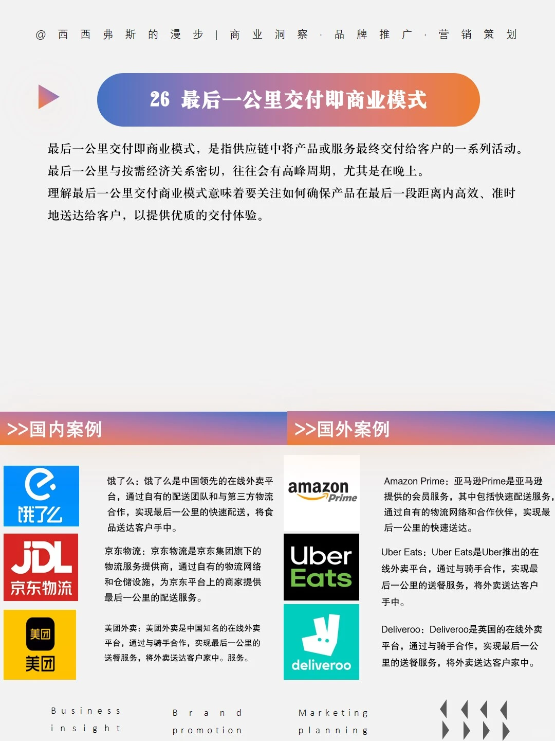 洞察商业成功之道|30 个经典商业模式3⃣️