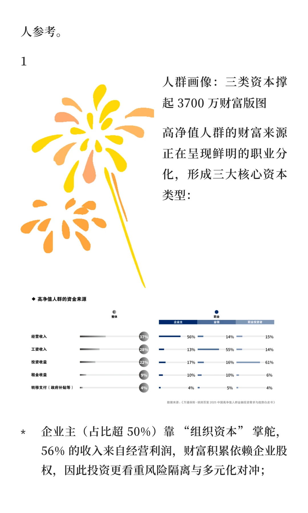 2025 中国高净值人群金融投资白皮书
