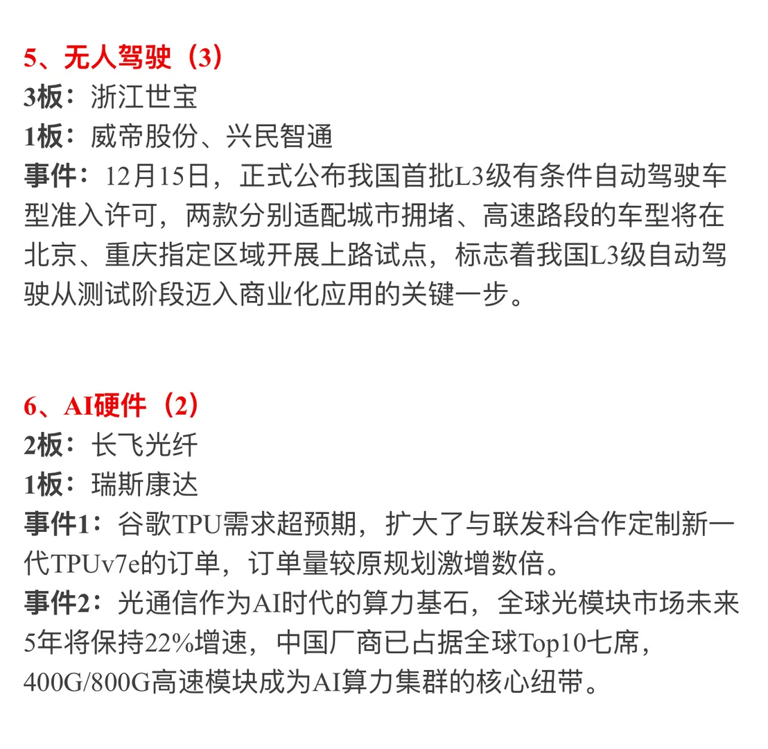 ?【12月19日 | 周五盘前热点速递】?