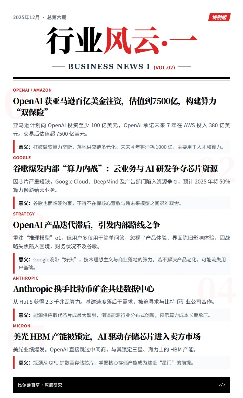 一周AI大事件!一手信息深度研判
