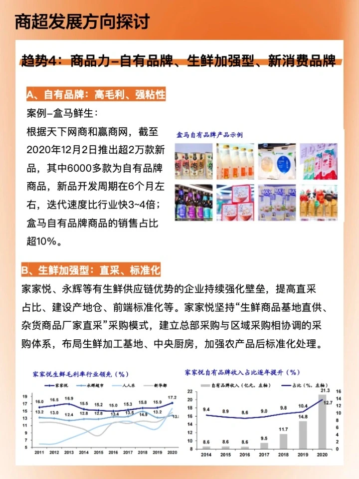 市场趋势,未来商超都变成了这样!