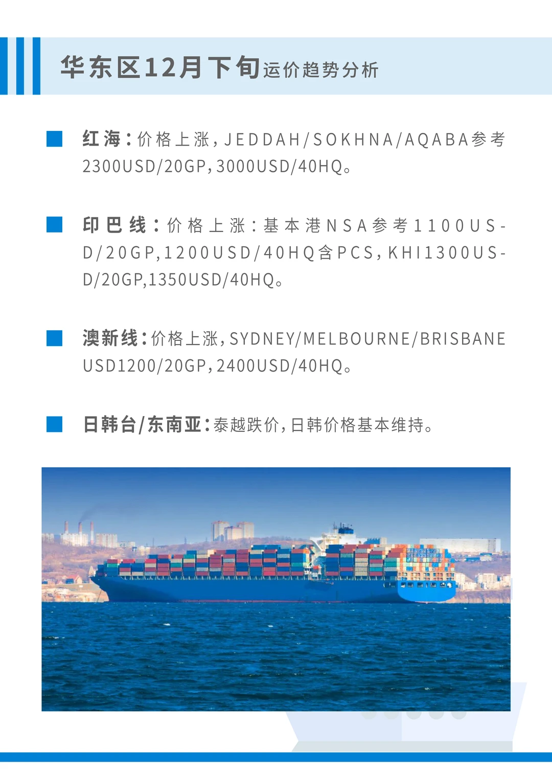 ?12月下旬全球海运运价趋势全解