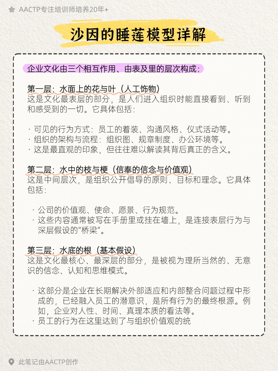 HR干货 | 4个模型教你玩明白企业文化落地