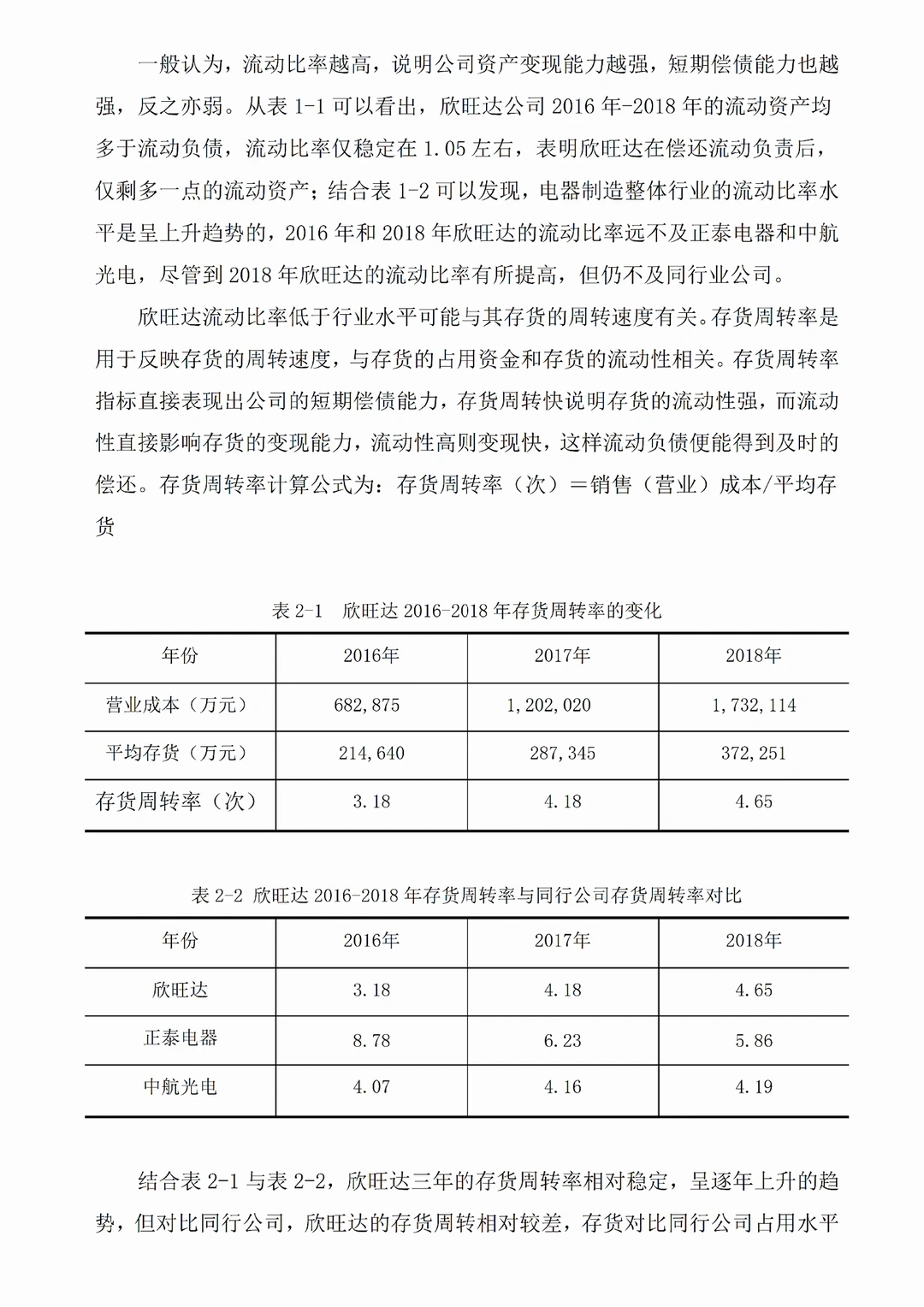导给的偿债能力分析范文!照着写被夸了?