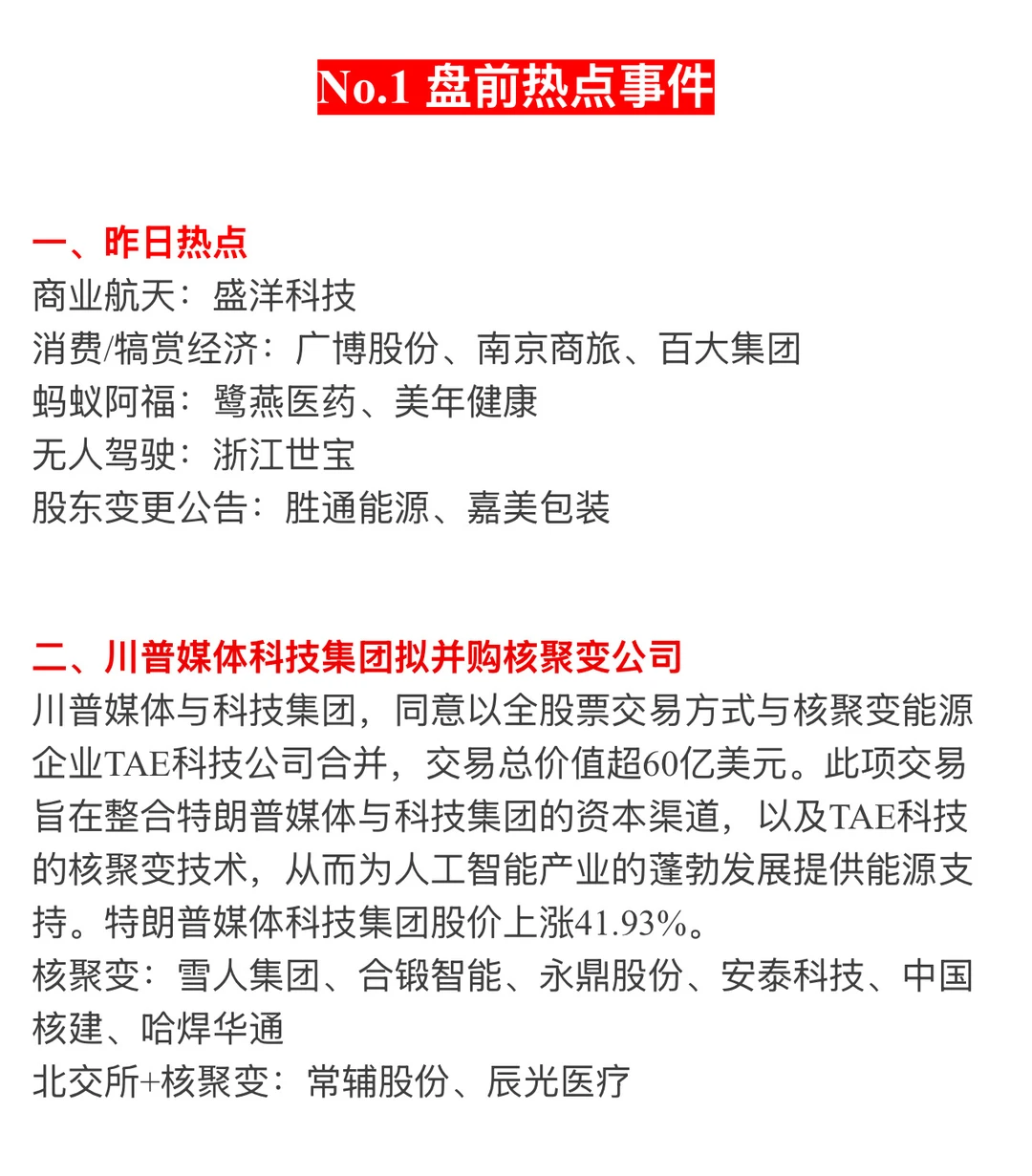 ?【12月19日 | 周五盘前热点速递】?