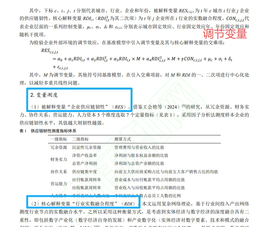 实证主题:实数融合对供应链韧性的影响