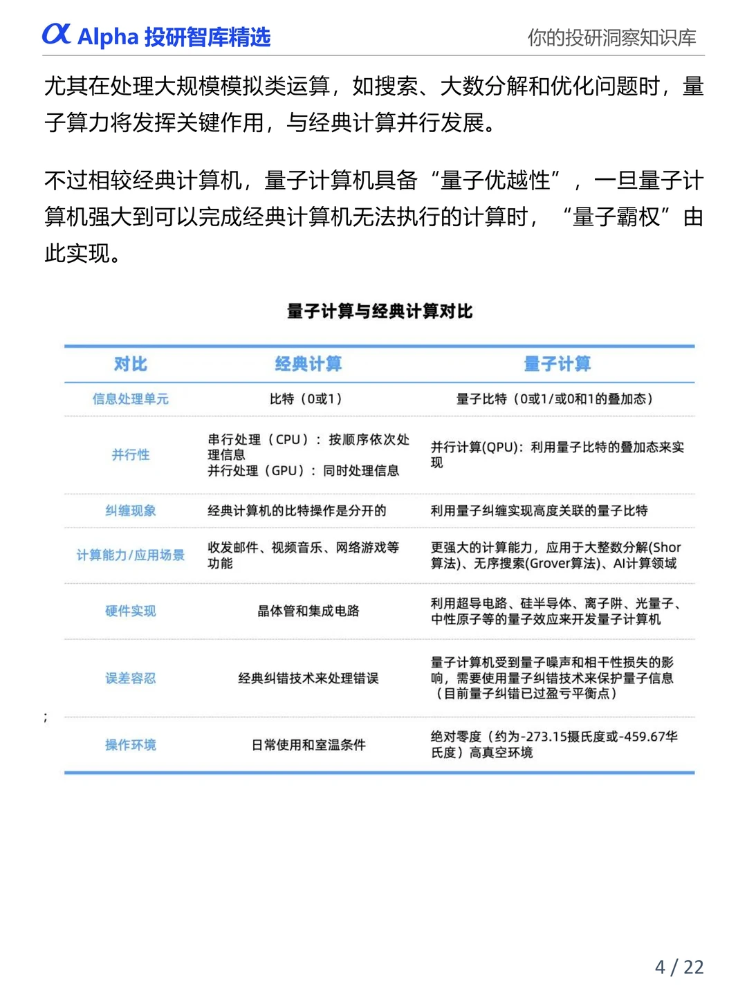 图解产业链:量子计算产业链全景深度解析
