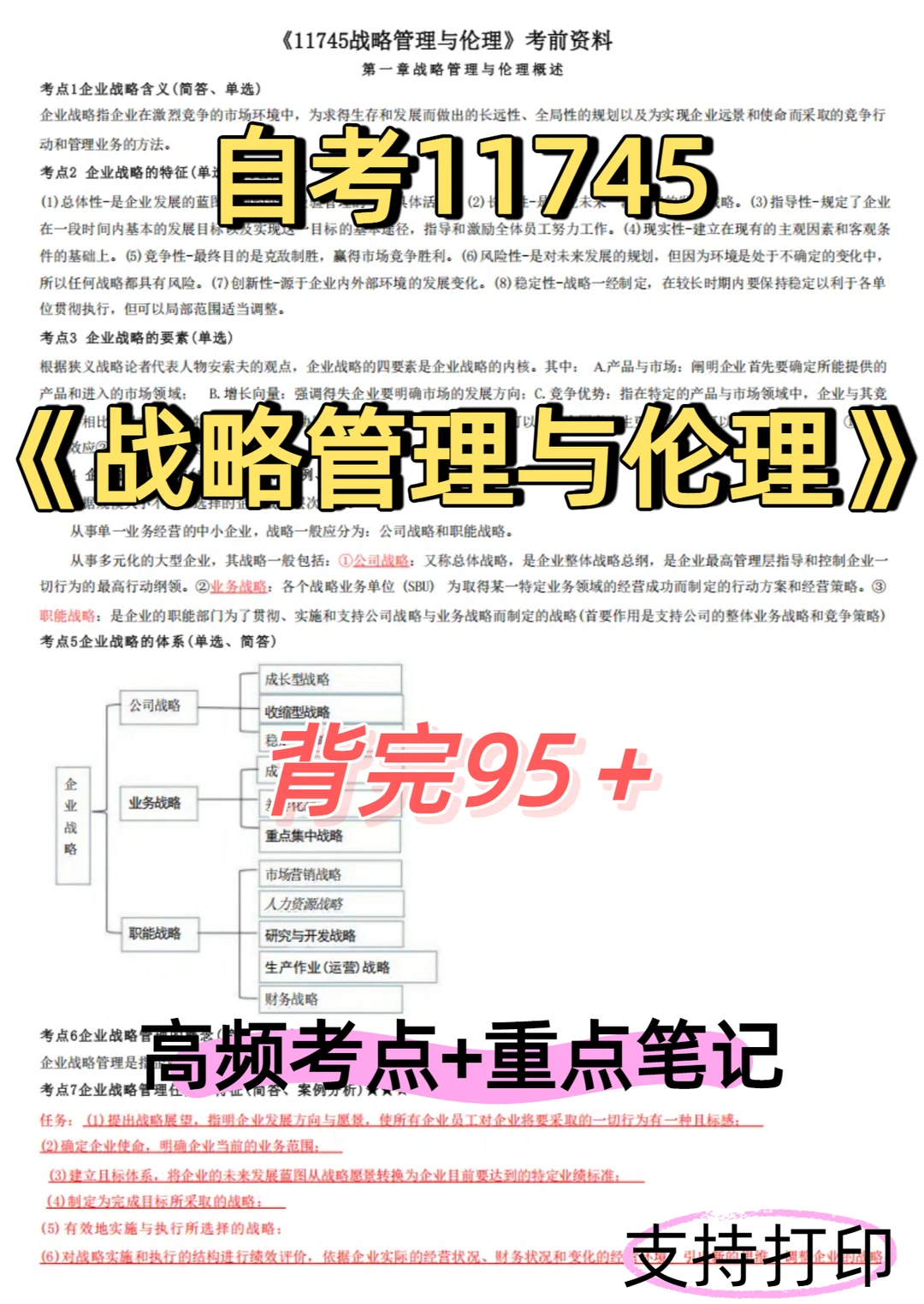 自考11745《战略管理与伦理》 考前冲刺必备