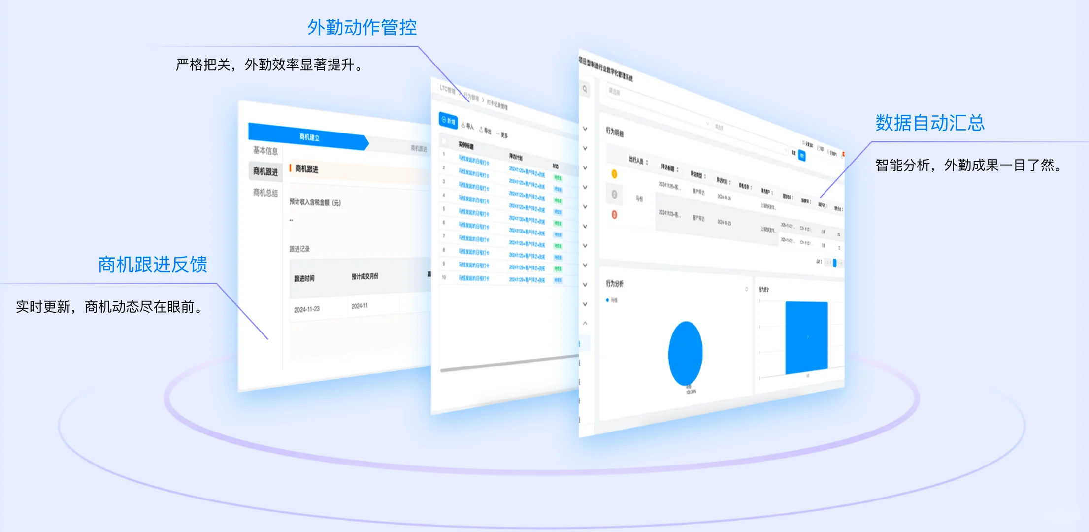 生产制造系统