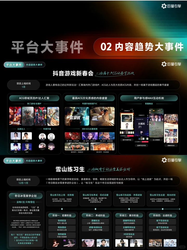 2026品牌增长双引擎:巨量营销IP通案