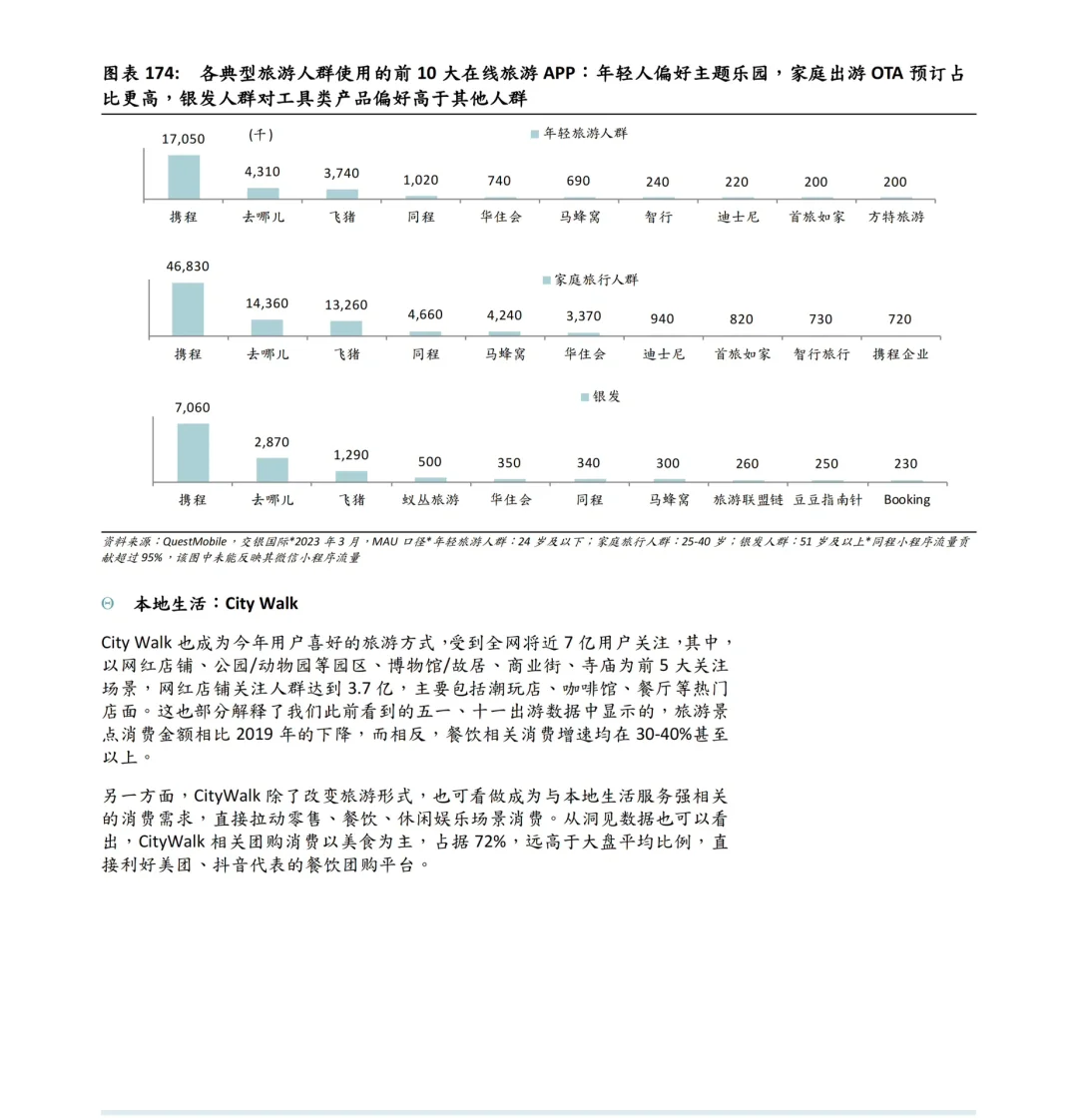 433页报告预见2024八大行业趋势：机会何在？