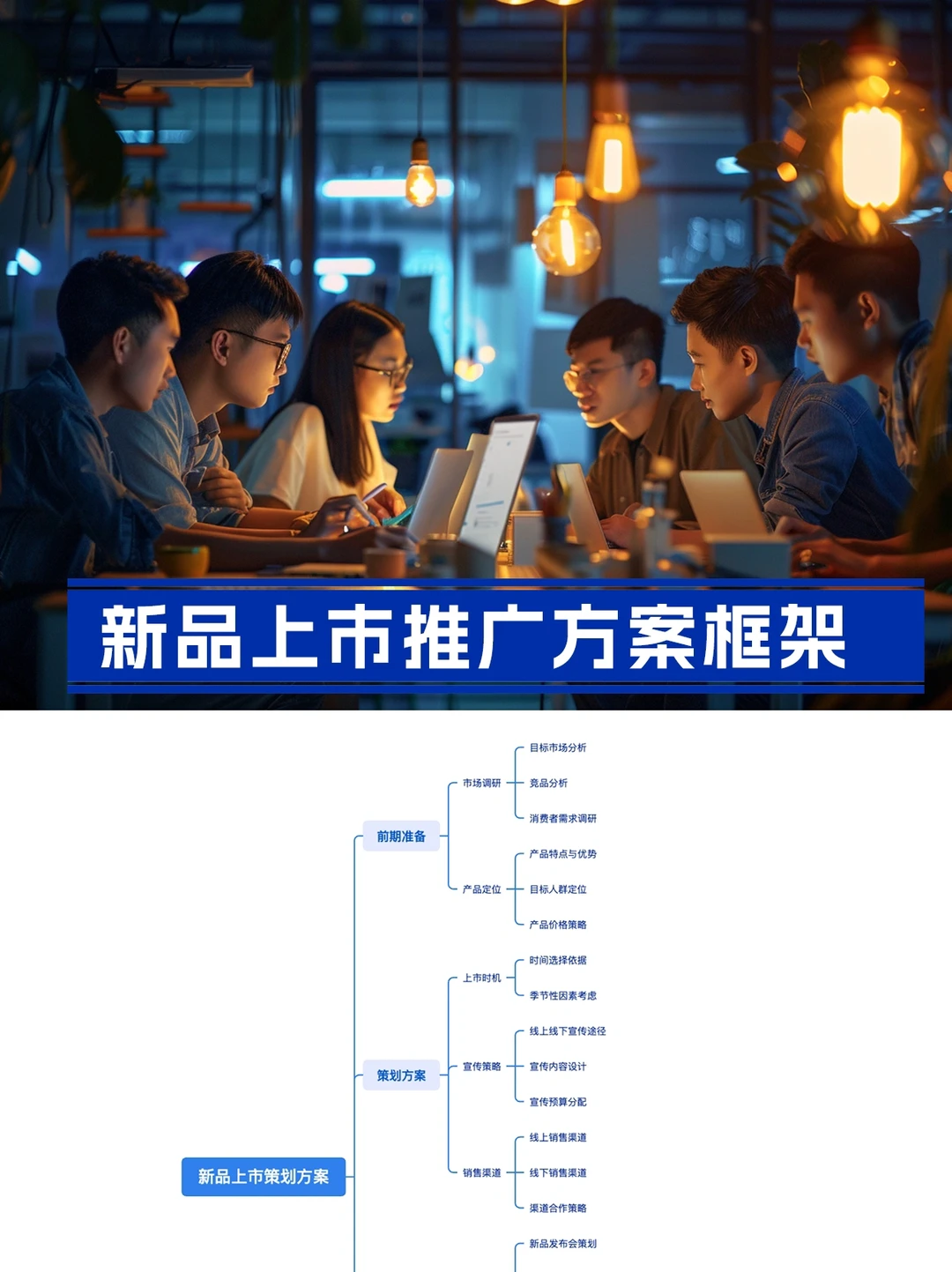 ?新品上市推广全攻略:爆款诞生的秘密武器
