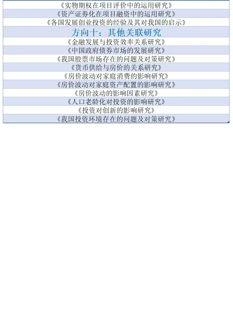 投资学宝子们，存下吧很难找齐的！
