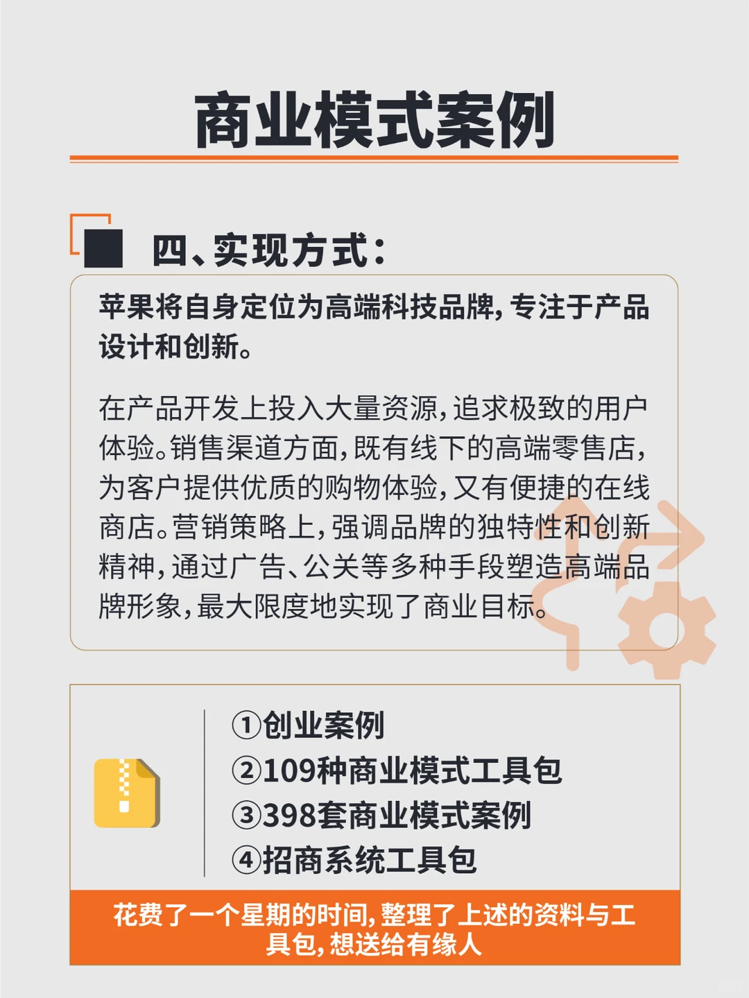 1分钟讲清什么是商业模式!