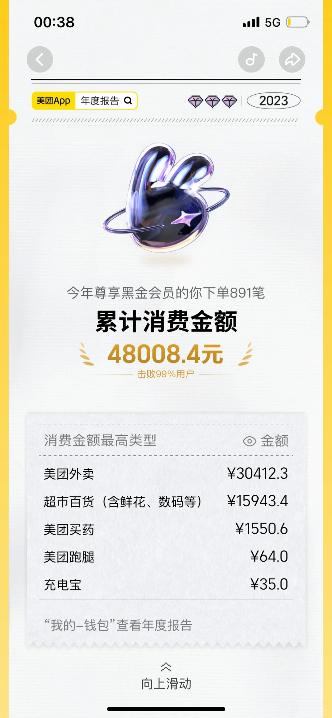 美团年度总结