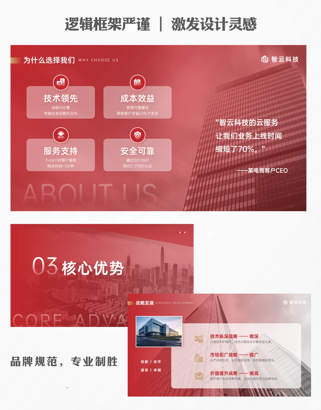 企业项目展示ppt模板